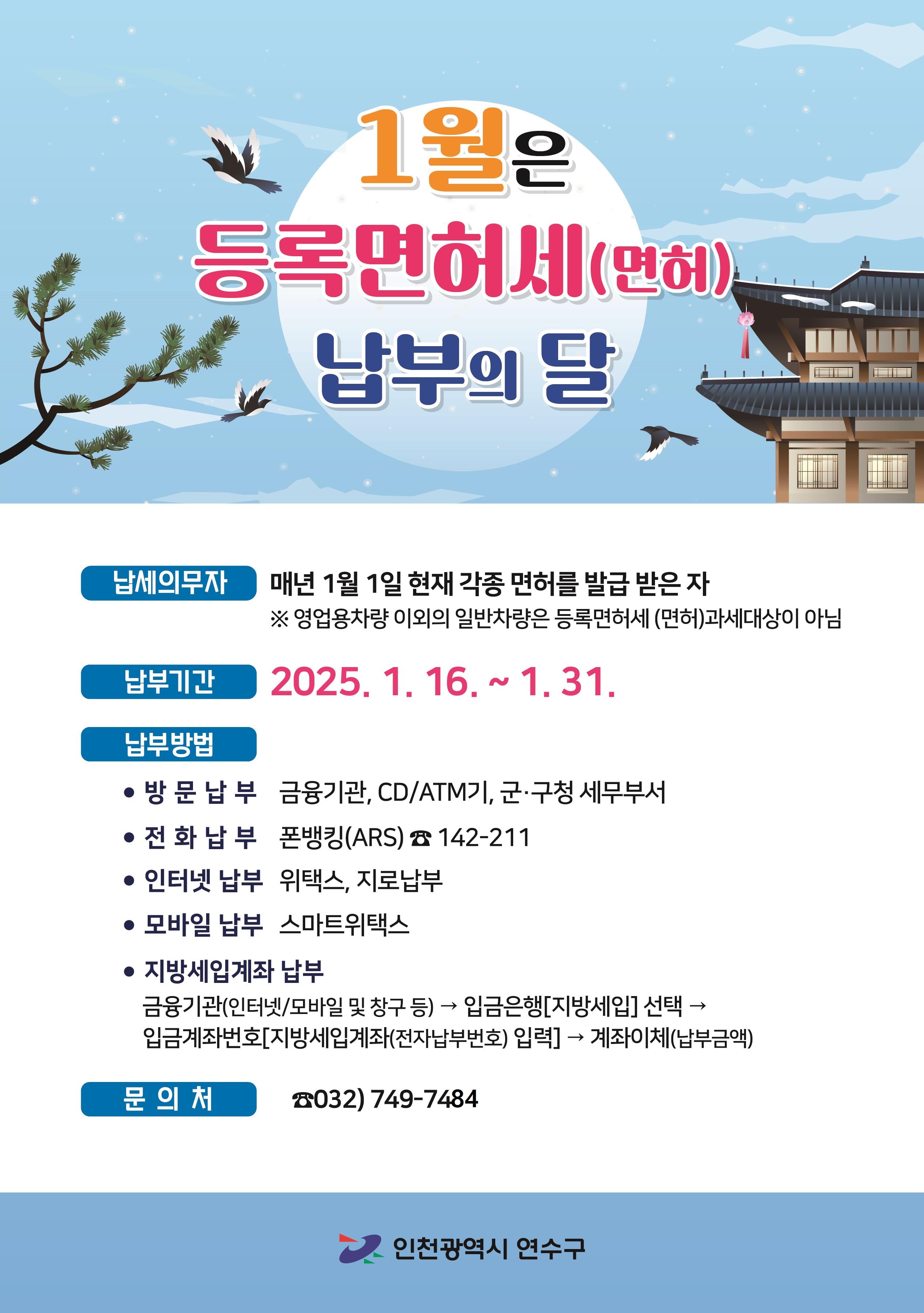 연수구는 2025년 정기분 등록면허세(면허)로 4만 7천488건, 총 16억 4천300만 원을 부과했다고 14일 밝혔다